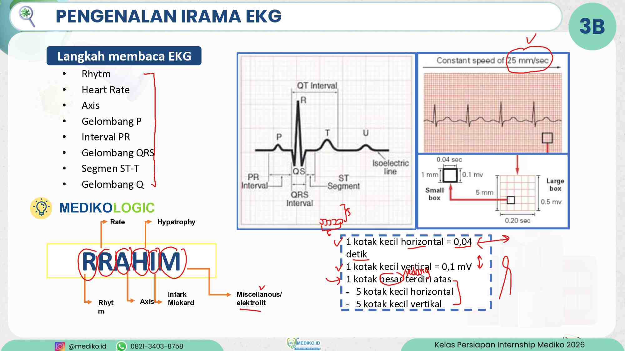 [coretan]-persiapan-internship---review-acls---dr.-hadi-393